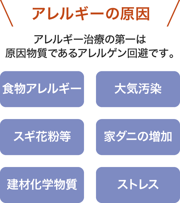 アレルギー アレルギー