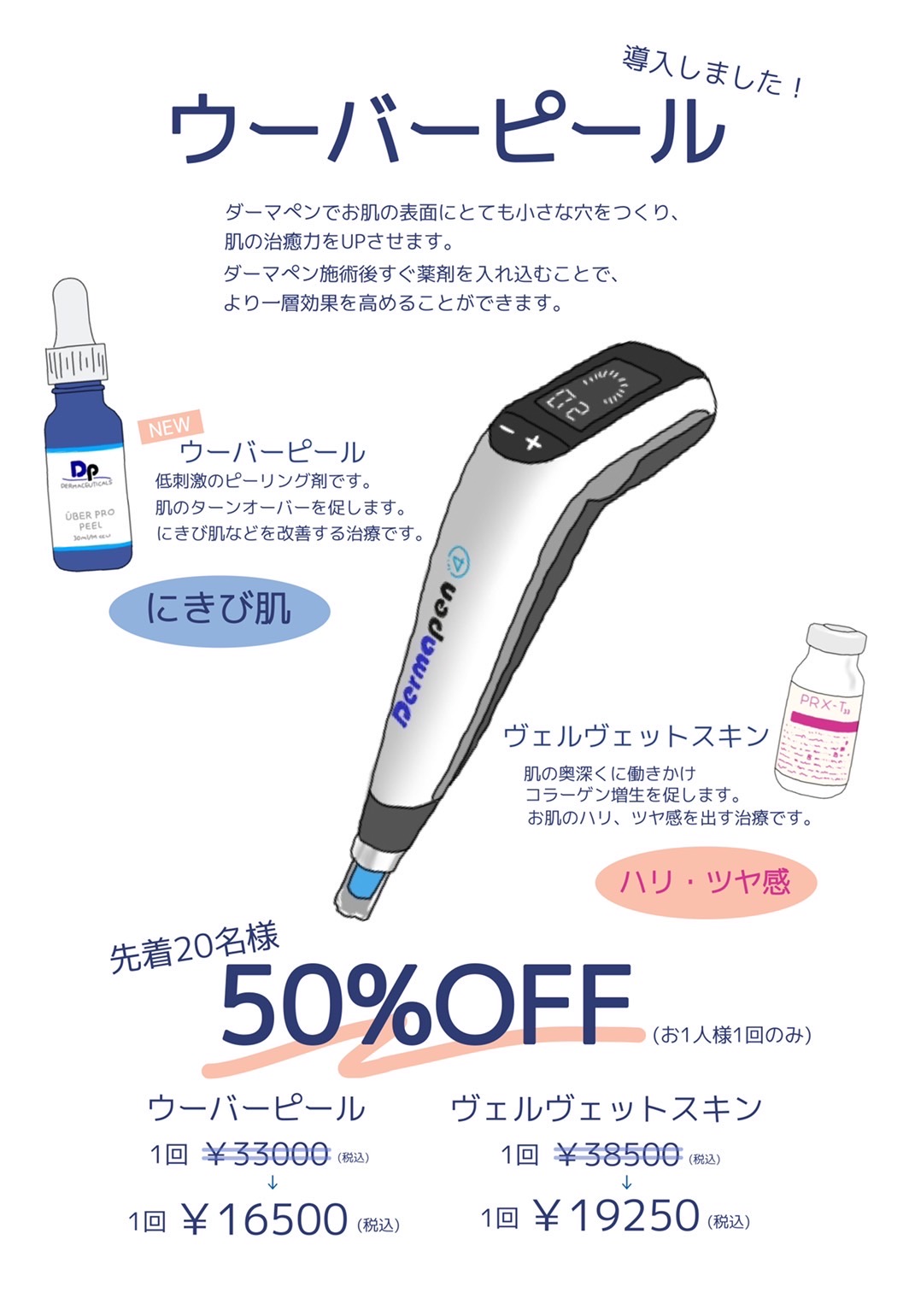 ウーバー ウーバー